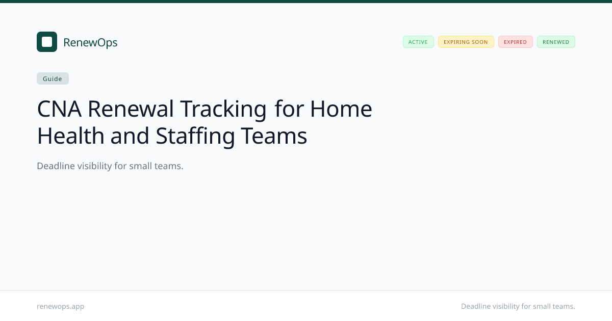 CNA Renewal Tracking for Home Health and Staffing Teams | RenewOps