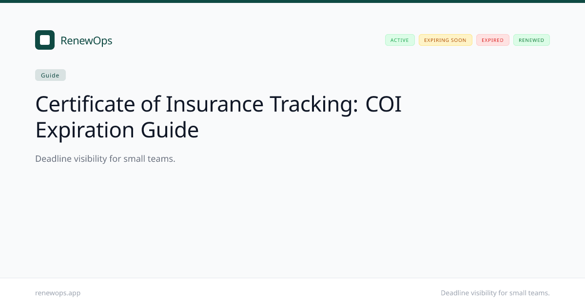 Certificate of Insurance Tracking: COI Expiration Guide | RenewOps