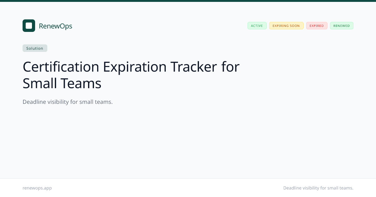 Certification Expiration Tracker for Small Teams | RenewOps