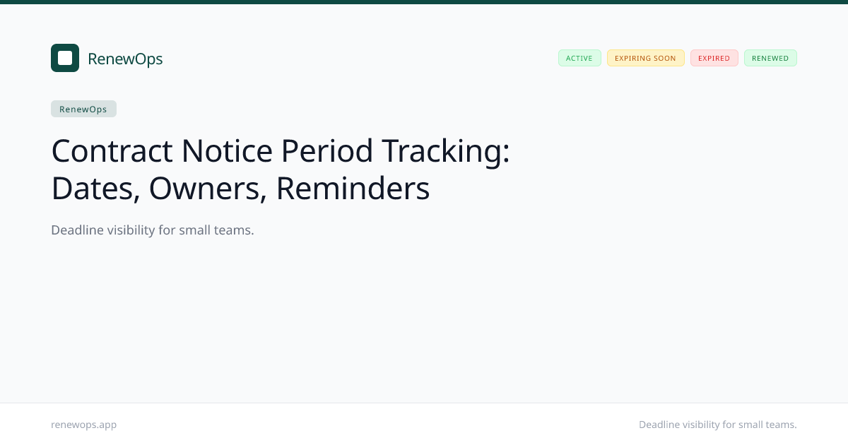 Contract Notice Period Tracking: Dates, Owners, Reminders | RenewOps