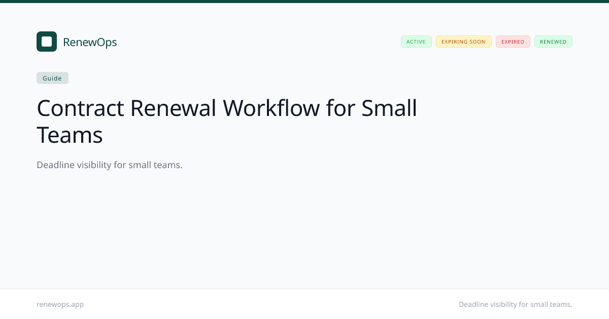 Contract Renewal Workflow for Small Teams | RenewOps