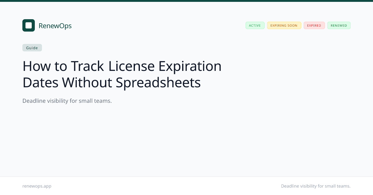 How to Track License Expiration Dates Without Spreadsheets | RenewOps