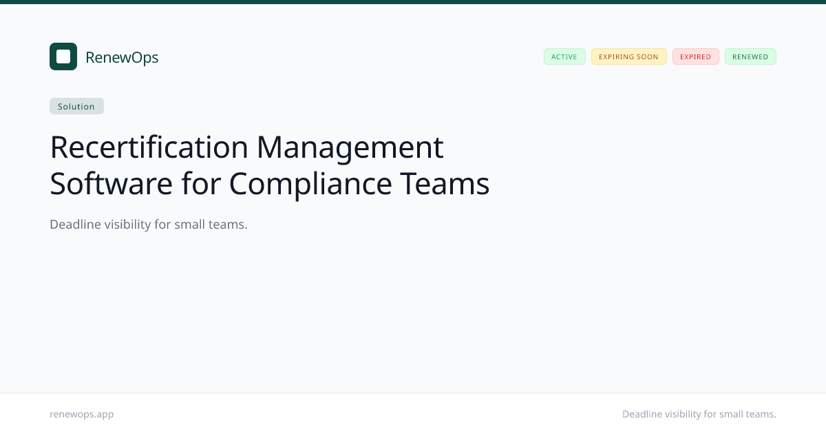 Recertification Management Software for Compliance Teams | RenewOps