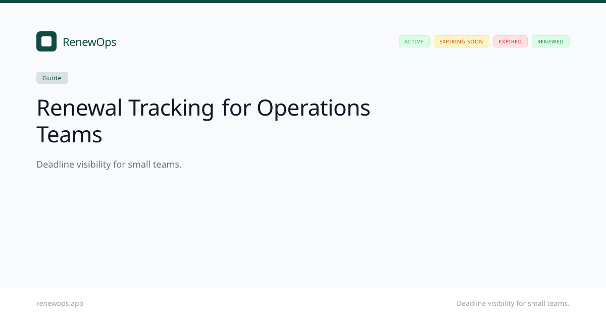 Renewal Tracking for Operations Teams | RenewOps
