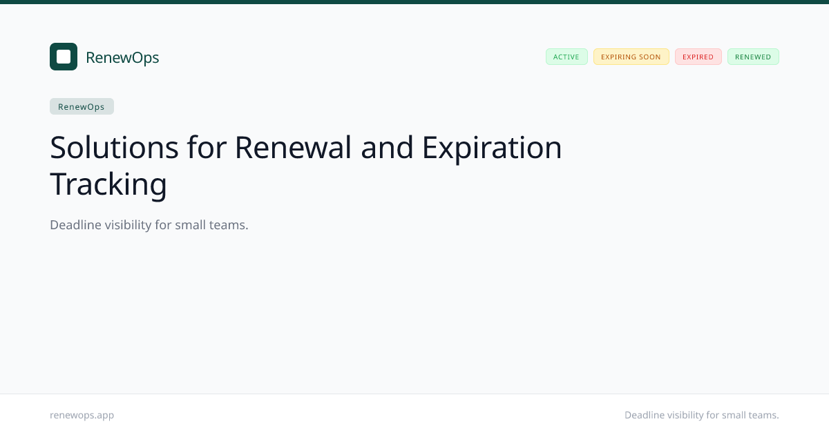 Solutions for Renewal and Expiration Tracking | RenewOps