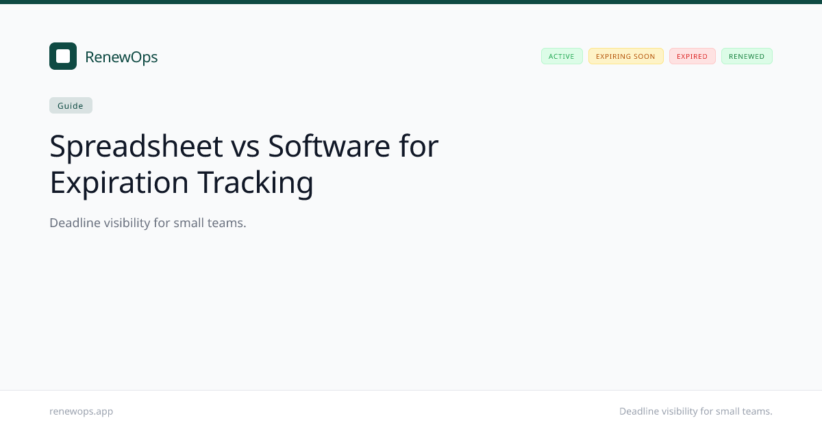 Spreadsheet vs Software for Expiration Tracking | RenewOps